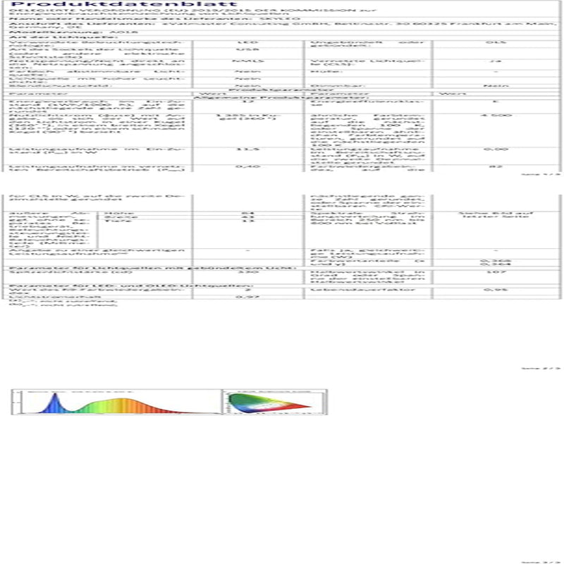 Led Desk Lamp - Desk Light for 31.5" Tall - 5 Color Modes X 11 Brightness Levels