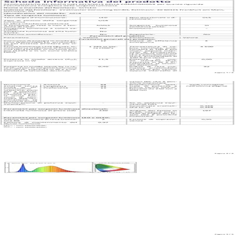 Led Desk Lamp - Desk Light for 31.5" Tall - 5 Color Modes X 11 Brightness Levels
