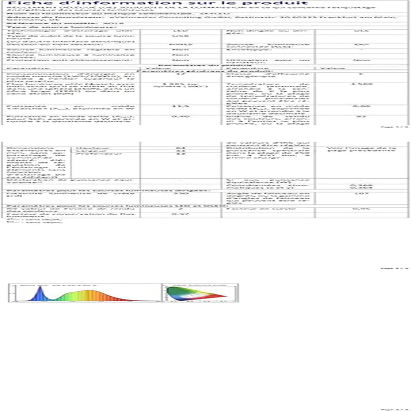 Led Desk Lamp - Desk Light for 31.5" Tall - 5 Color Modes X 11 Brightness Levels